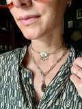 THE SAGRES CHOKER